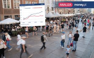 Polska gospodarka zmienia się na naszych oczach. Usługi kwitną, przemysł się zwija