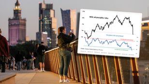 Polskie akcje skasowały całą tegoroczną zwyżkę. Ale jest szansa na odreagowanie [WYKRES TYGODNIA]