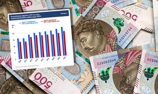 Ciemna strona dobroczynności w Polsce. Kwitną pozarządowe monopole