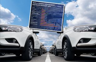 Na co Polacy wydają pieniądze? Te zmiany mogą cieszyć [ANALIZA]