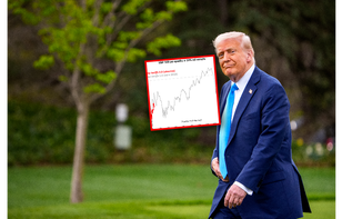 Zwrot w podejściu Wall Street do Trumpa. „Przestało się podobać”
