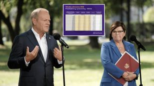 Sejm za obniżeniem składki zdrowotnej dla przedsiębiorców. Oto kto zapłaci więcej