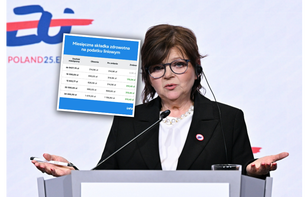 Zmiana w składce zdrowotnej. Ci przedsiębiorcy zyskają najwięcej