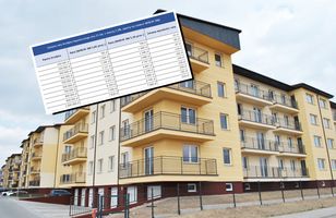 Tak teraz będą wyglądać raty kredytów. Decyzja ws. stóp sporo zmieni, ale nie od razu