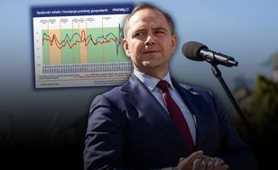 Niewygodne słowo na „k”. Tak wynik wyborów może wpłynąć na gospodarkę [ANALIZA]