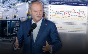 Polski rząd pociąga za coraz więcej sznurków. Wydaje więcej niż władze bogatszych państw [ANALIZA]