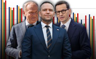 Oto sedno sporu o budżet. Polska to kraj wysokich wydatków i niskich podatków [ANALIZA]