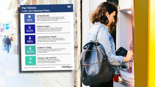 Ostrożny jak Polak. Prześwietlili sposób inwestowania w trzech krajach