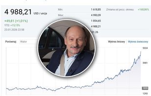 Notowania wystrzeliły. Co dalej ze złotem? Analityk wyjaśnia